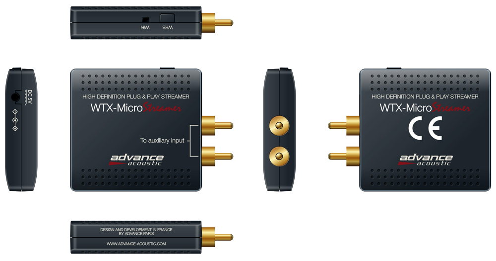 WTX-Microstreamer